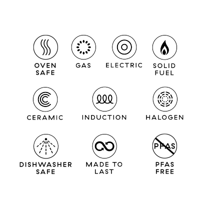 Cobalt 24cm Round Cast Iron Casserole